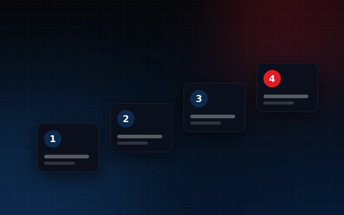 Illustration of four numbered steps rising from left to right